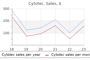 cytotec 100 mcg without prescription