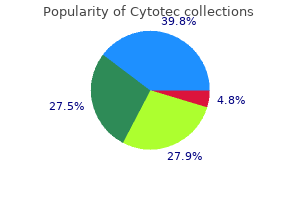 purchase 200 mcg cytotec visa