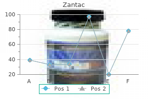 purchase generic zantac line