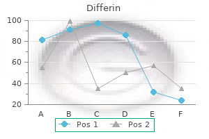 differin 15gr online