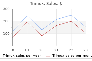 order trimox 500 mg free shipping