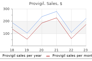 order generic provigil on-line
