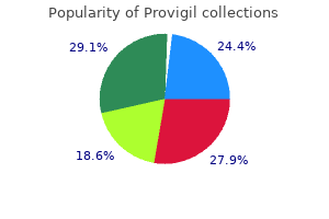 provigil 100mg with visa
