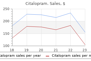 buy discount citalopram line