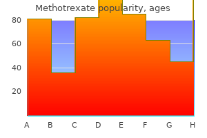 buy generic methotrexate line
