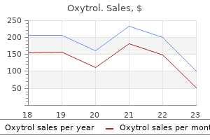 cheap oxytrol 2.5 mg amex