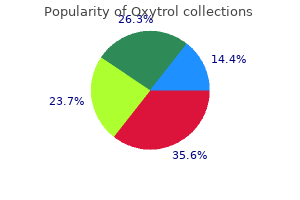 purchase 2.5 mg oxytrol otc