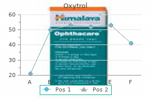 oxytrol 2.5mg low price