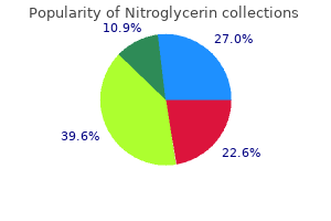 best 2.5 mg nitroglycerin