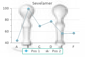 order generic sevelamer online