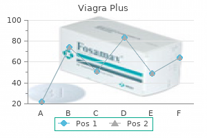 cheap generic viagra plus canada