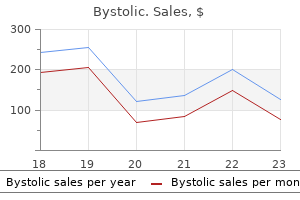 buy bystolic 2.5mg line