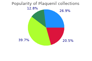 order genuine plaquenil line