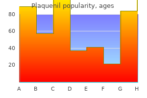purchase generic plaquenil on line