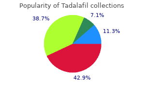 cheap tadalafil online