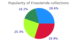 cheap 1mg finasteride mastercard
