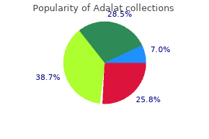 order adalat with american express