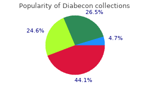 generic diabecon 60caps otc