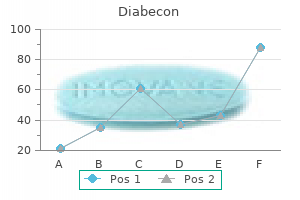 generic 60caps diabecon free shipping