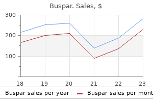 best buy buspar