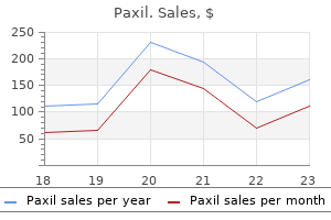 purchase 40 mg paxil fast delivery
