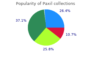 buy generic paxil online