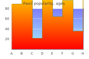 buy paxil australia