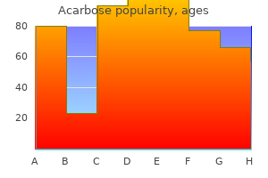order 50 mg acarbose free shipping