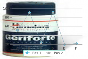 order line acarbose