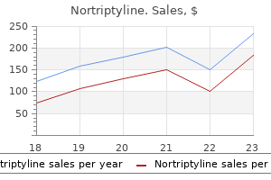generic 25mg nortriptyline mastercard