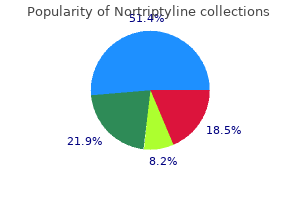 nortriptyline 25mg sale