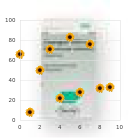 Uniparental disomy of 14