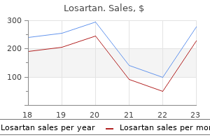 losartan 25mg sale