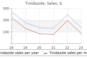 order tinidazole 500 mg visa