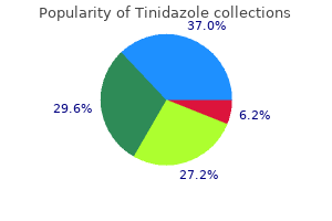 buy tinidazole 1000 mg low cost