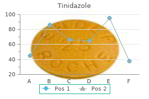 cheap 500mg tinidazole otc
