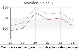 maxolon 10 mg lowest price