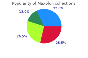 generic maxolon 10mg on-line