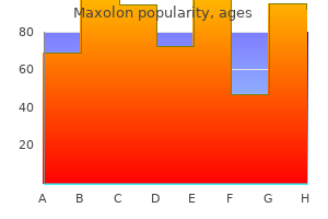 buy generic maxolon 10mg on-line