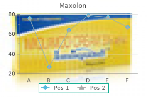 buy maxolon online from canada
