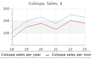 discount colospa 135mg without prescription