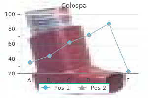 buy generic colospa 135mg on-line