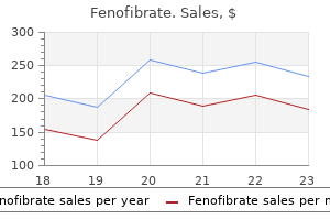 purchase fenofibrate online
