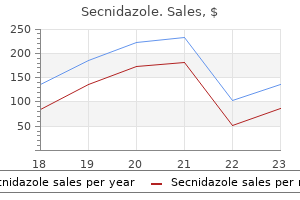 purchase secnidazole 500mg mastercard