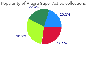 generic viagra super active 100mg mastercard