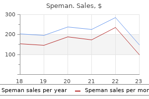 cheap speman 60pills free shipping