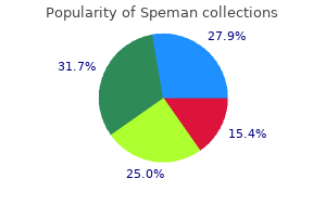 purchase line speman