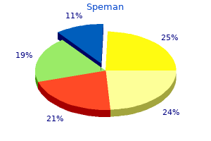 discount speman 60pills amex