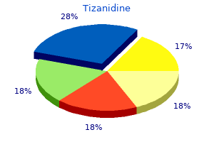 discount 2mg tizanidine with amex