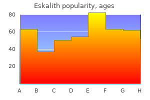 generic eskalith 300 mg with visa
